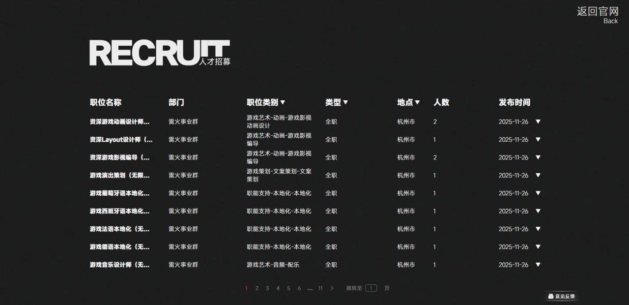 Ananta: NetEase ищет локализаторов на 4 языка