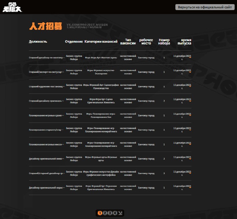 Project Mugen: NetEase открыла 50+ вакансий для Ananta